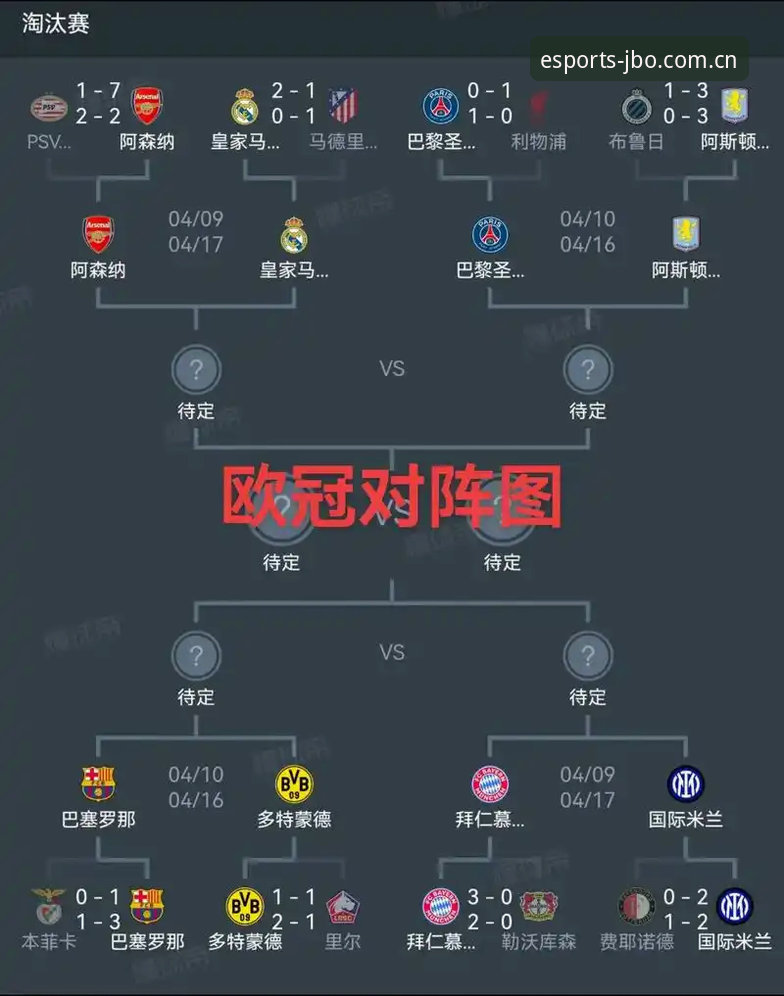 JBO官方版下载安装教程 欧联杯夺冠实用指南:从埃梅里五冠王看竞博体育最新版本观赛必备知识